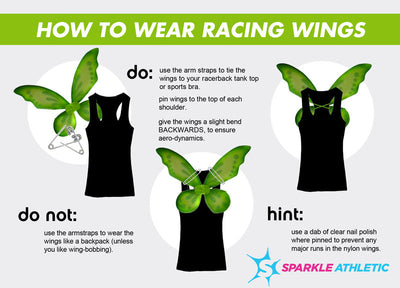 How to Run in Wings